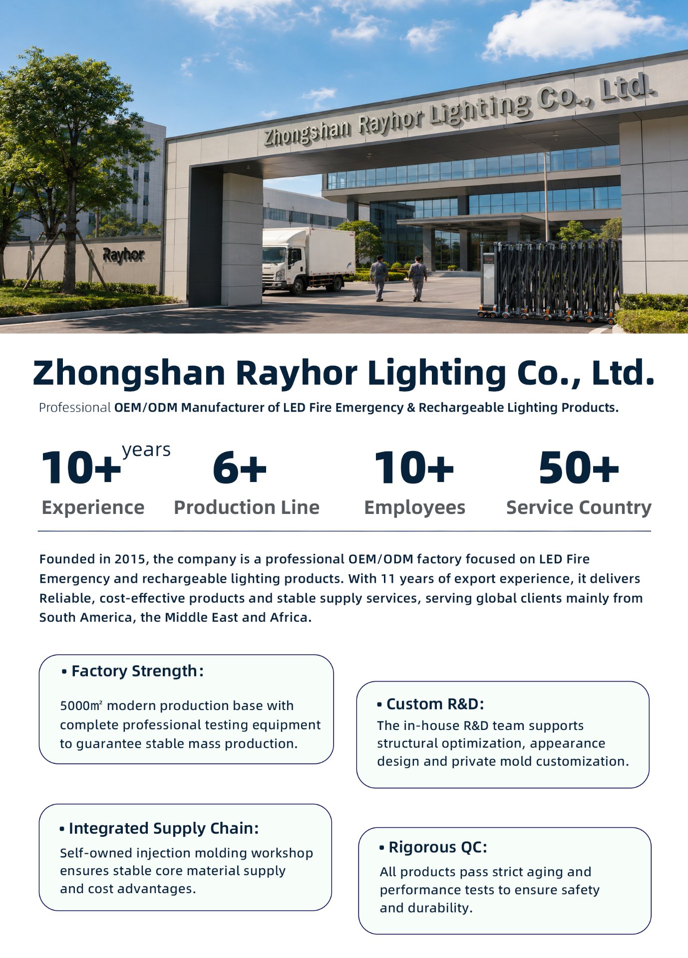 Zhongshan Rayhor Lighting factory exterior