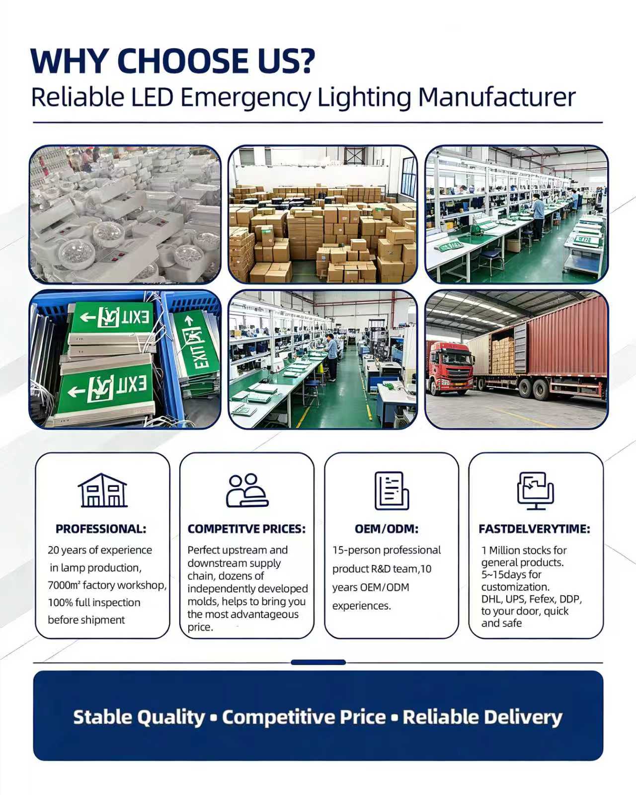 Why choose Rayhor: professional manufacturing, competitive prices, OEM/ODM, fast delivery