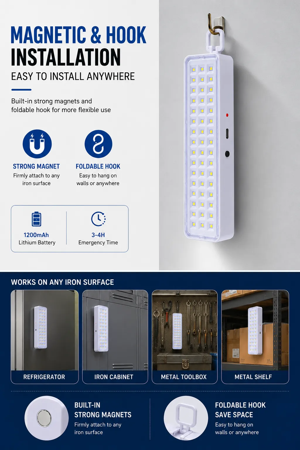 CT604 — 60-LED Type-C Rechargeable Emergency Light view 9