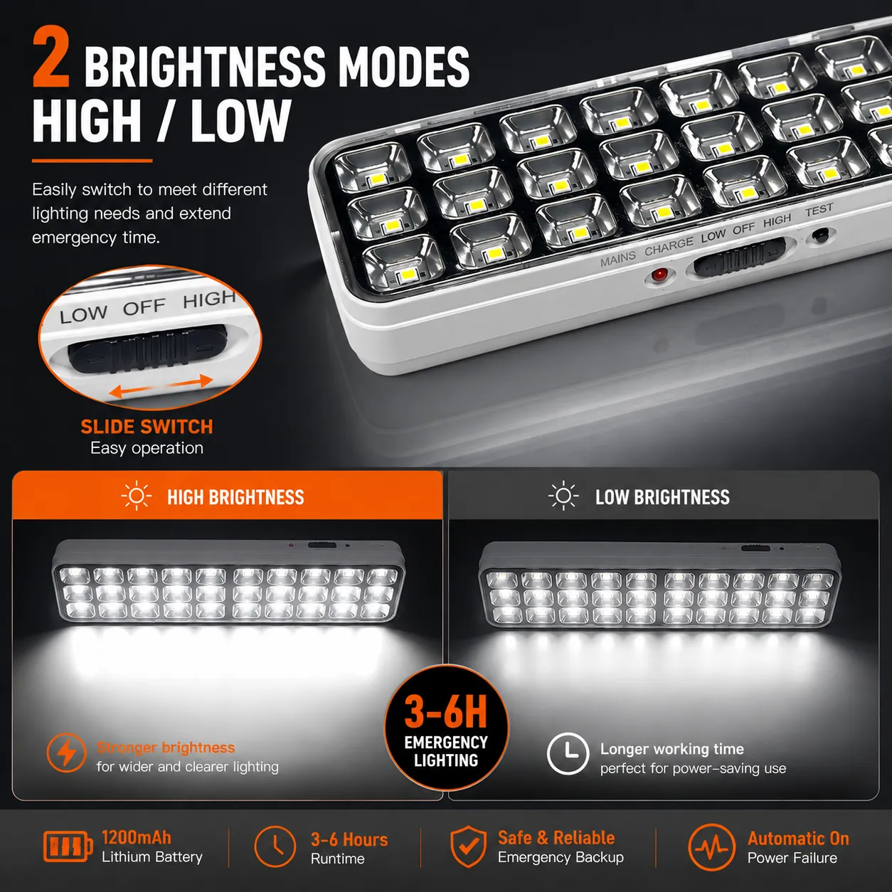CT606 — 30-LED Plug-In Rechargeable Emergency Light with Reflector Lens view 9