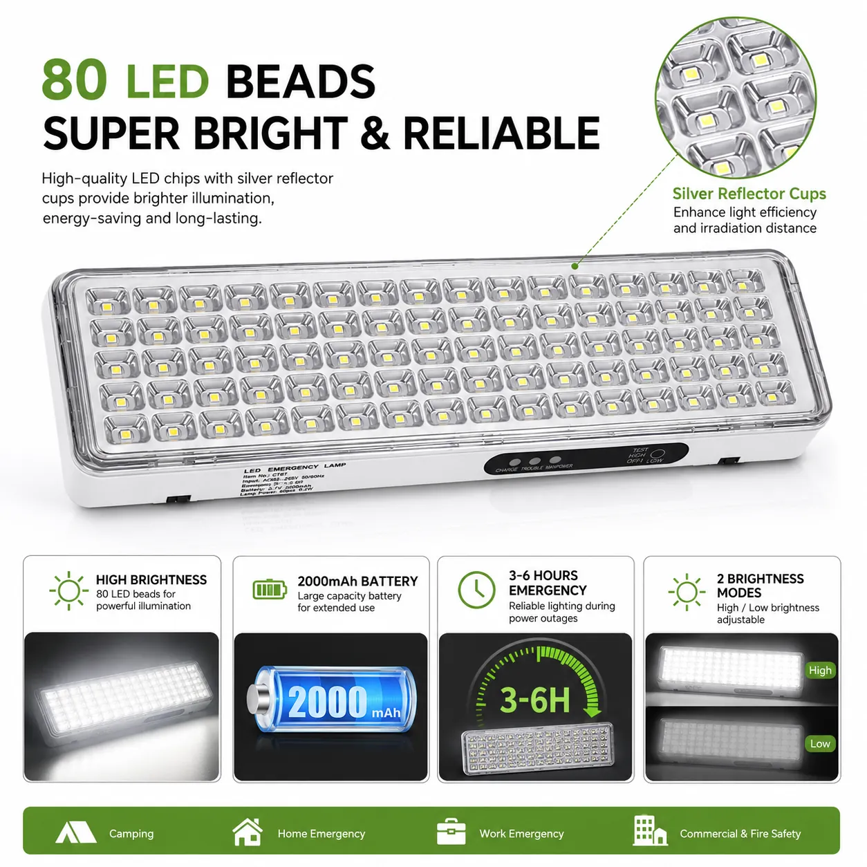 CT608 — 80-LED Wide-Panel Rechargeable Emergency Light view 9