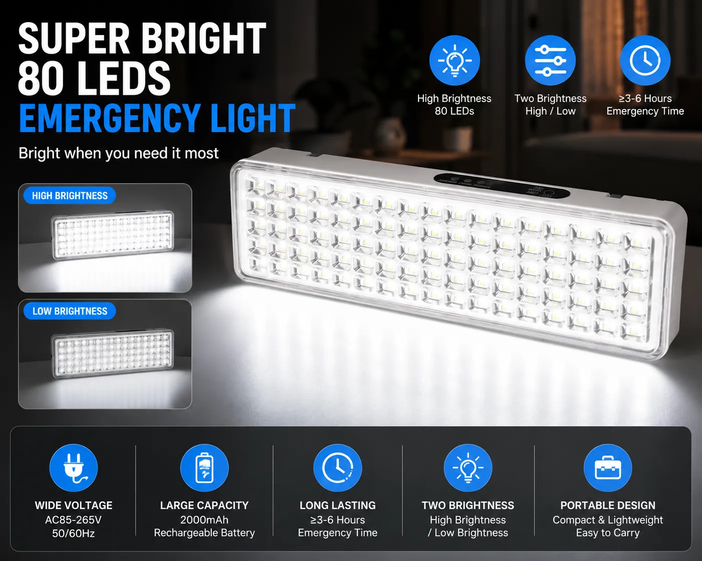 CT608 — 80-LED Wide-Panel Rechargeable Emergency Light view 10