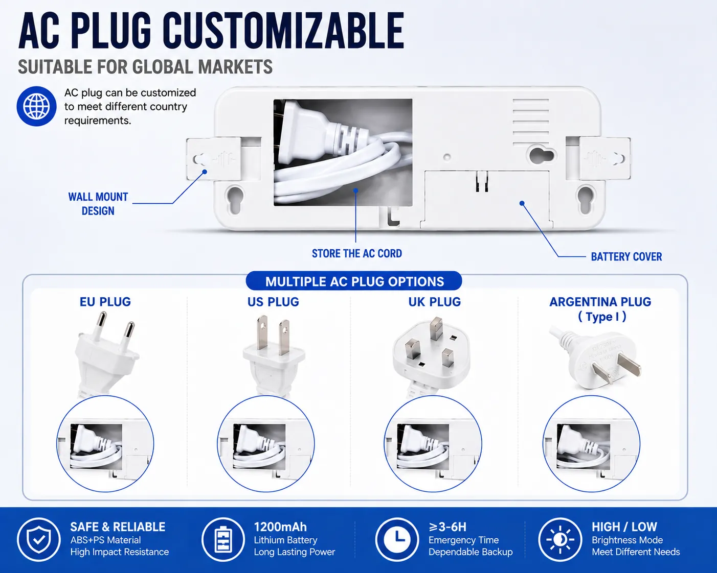 CT609 — 30-LED Compact Wall-Mounted Rechargeable Emergency Light view 8