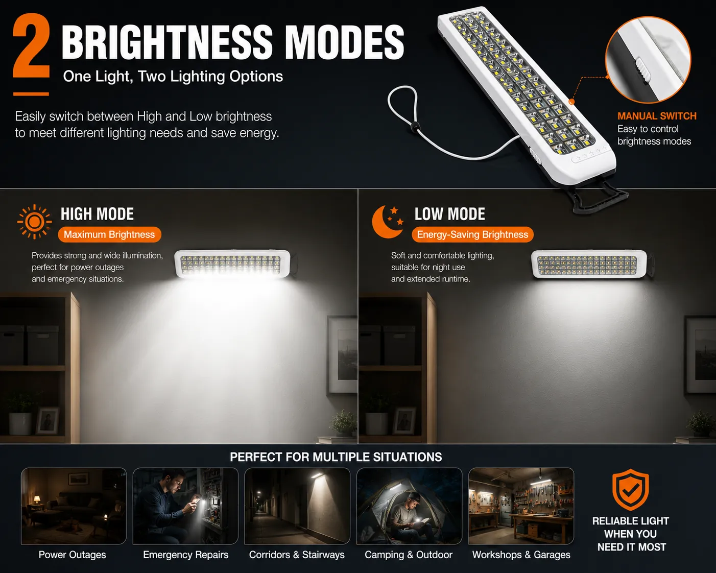 CT612 — 60-LED Rechargeable Emergency Light with Pull-Cord Switch view 6