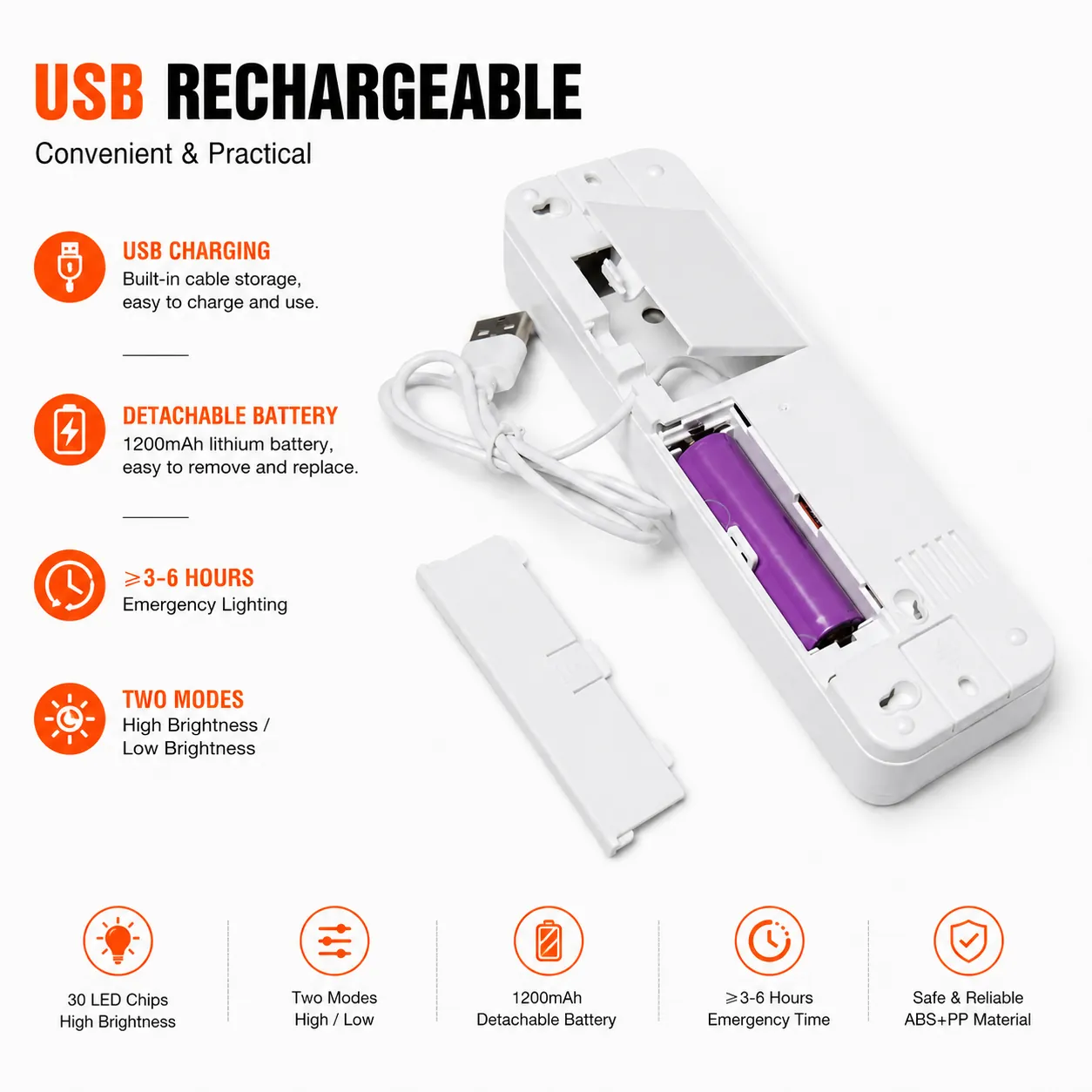 CT613 — 30-LED Rechargeable Emergency Light Bar with USB Cable view 5