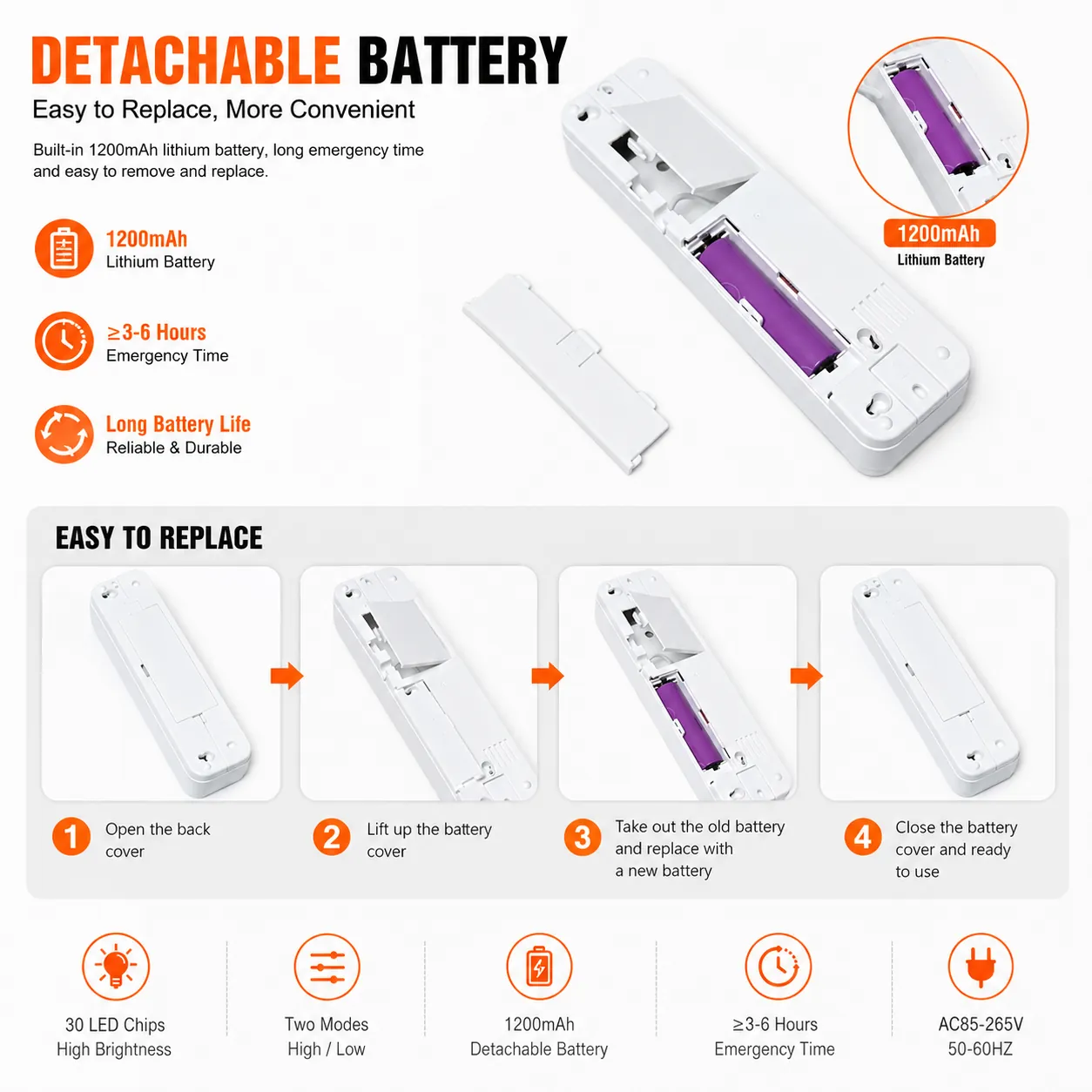 CT613 USB rechargeable LED emergency light feature image 4
