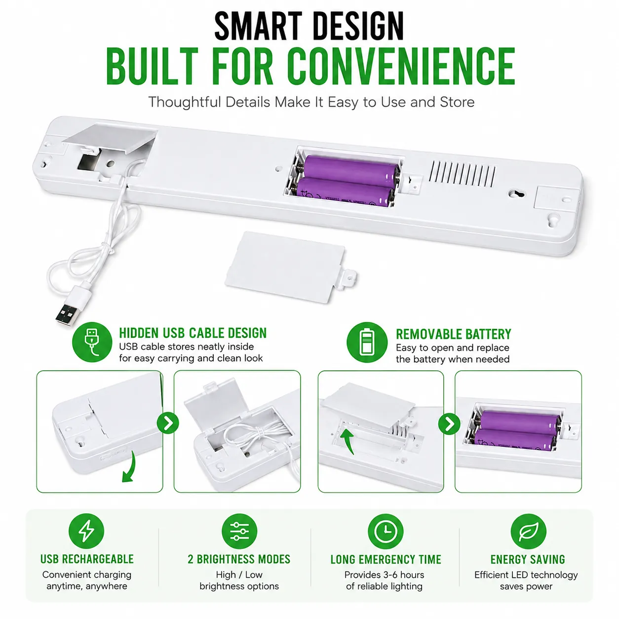CT614 USB rechargeable LED emergency light feature image 1