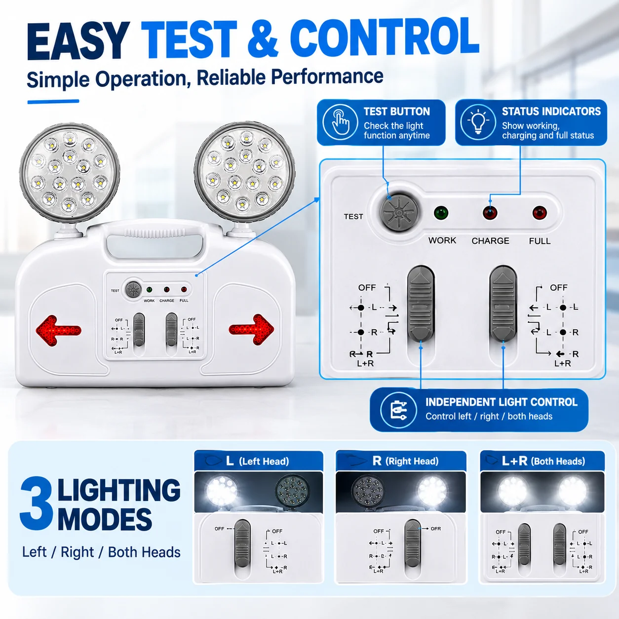 ST918 combination emergency lighting features 2