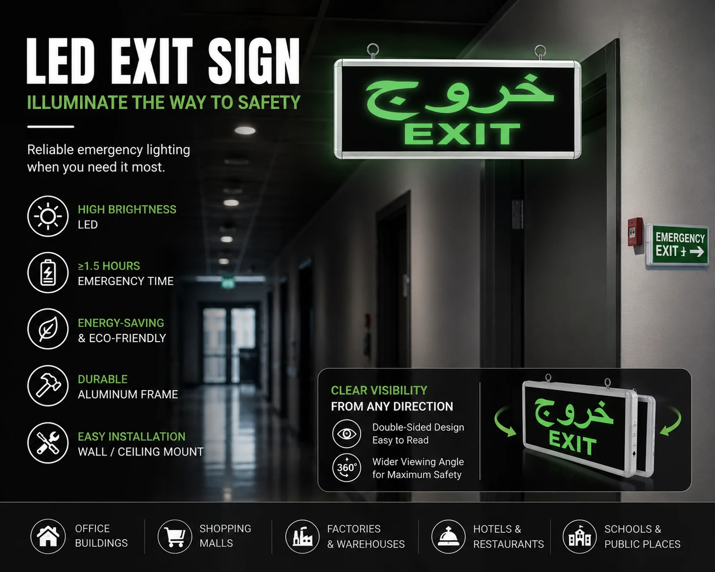 ZS801 emergency light installation and guidance