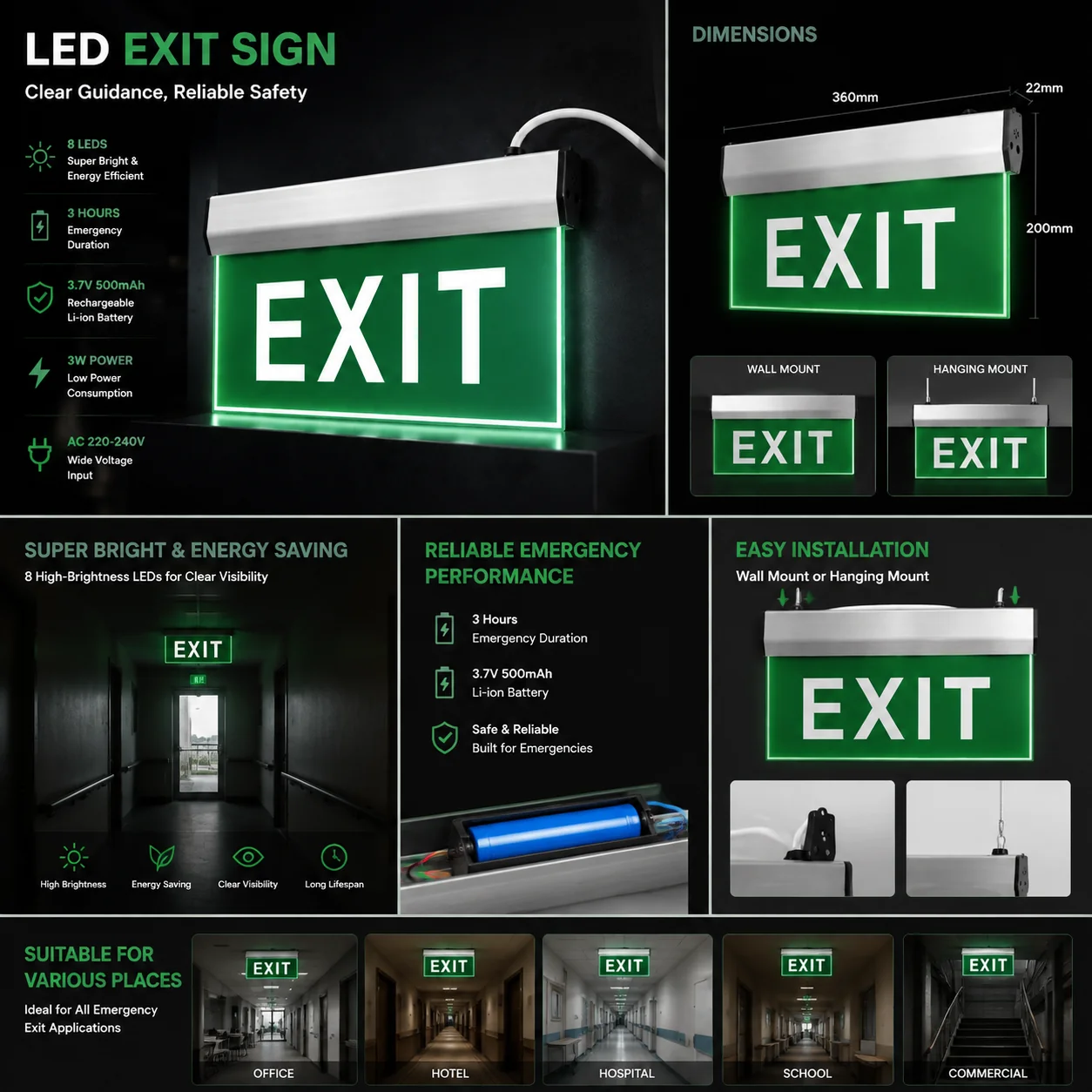 ZS804B emergency light applications