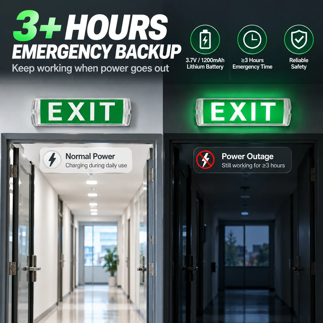 ZS805 emergency light battery backup